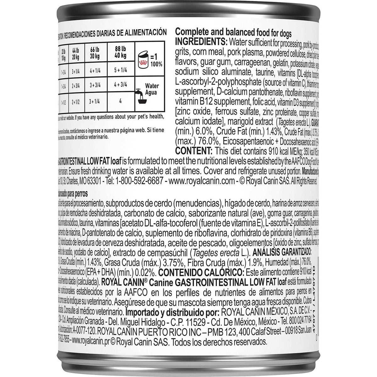 Low Fat Canned Dog Food Q14719
