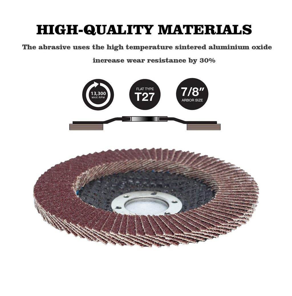 4.5" x 7/8" 50 Pack 40 Grit Type 27 Aluminum Oxide Abrasive Sanding Disc Z799593
