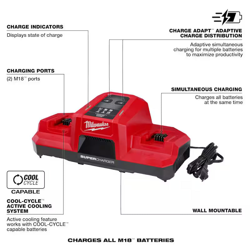 18V Dual Bay Super Charger U107