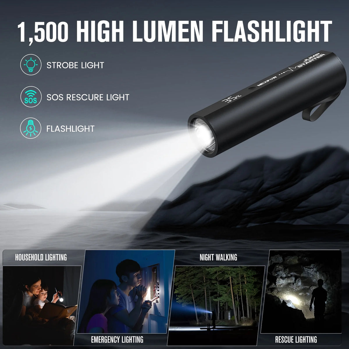 Car Jump Starter with LED Flashlight 2500A Peak 18000mAh Y197874
