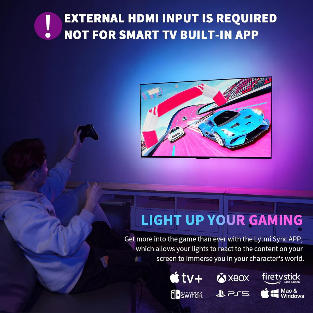 HDMI 2.0 Sync Box & TV LED Backlight Kit Q223424